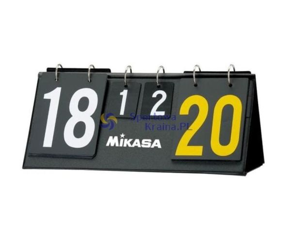 Score Board Hc